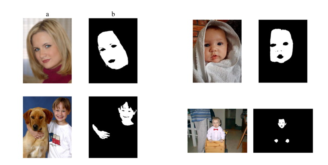 Screenshot of Skin Detection Project